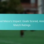featured-image-lionel-messis-impact-goals-scored-assists-match-ratings