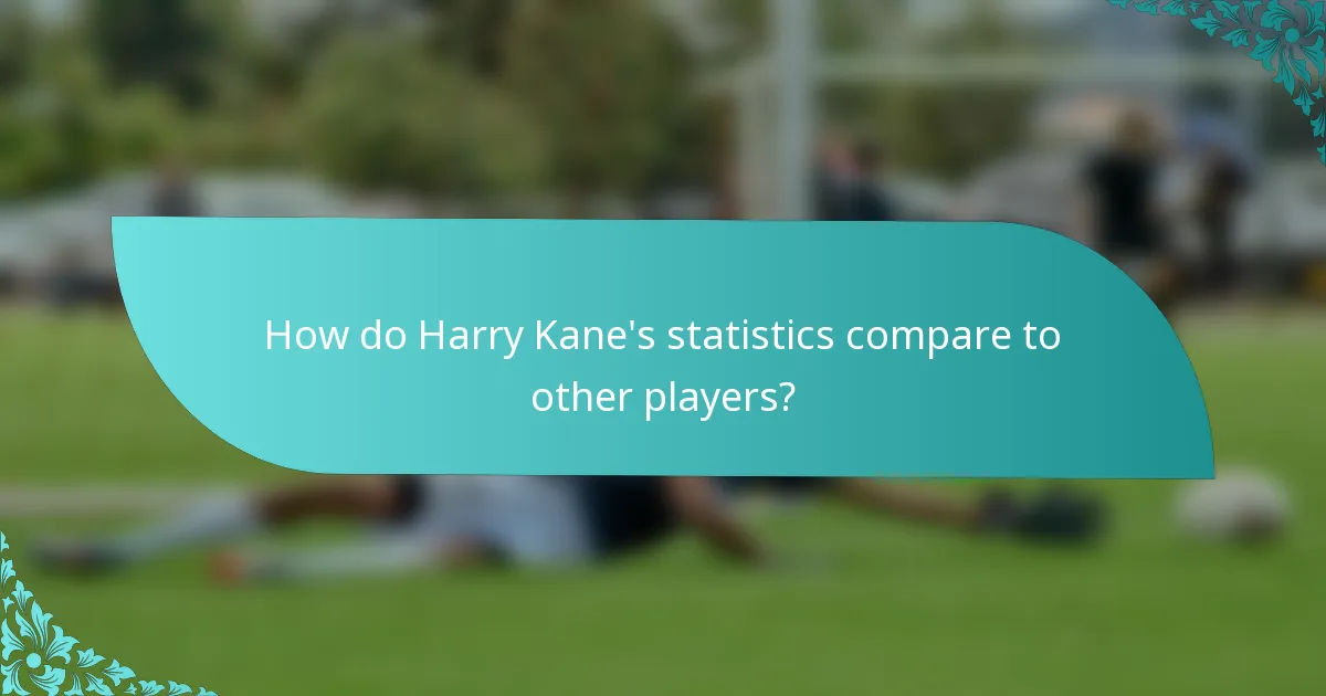 How do Harry Kane's statistics compare to other players?