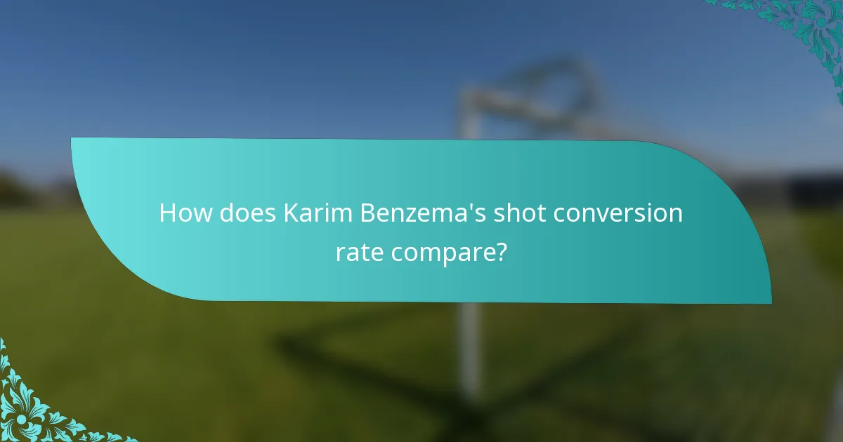 How does Karim Benzema's shot conversion rate compare?